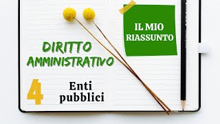 Diritto Amministrativo  Capitolo 4 enti pubblici [upl. by Aihcropal775]