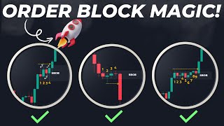 Transform Your Trading with This Proven Order Block Strategy [upl. by Arikahc]