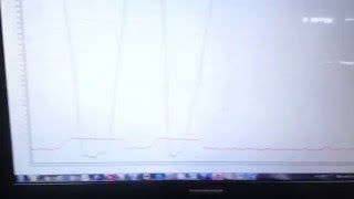 DYNAMIXEL XSeries Currentbased Torque Control Testing [upl. by Lenaj]