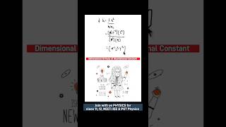 Dimensional formula of gravitational constant 🔥 [upl. by Mazman]