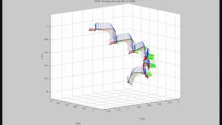 3D Tracking with IMU [upl. by Orihakat]