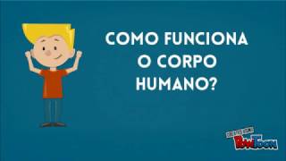 Estudo do Meio 3º ano  Corpo Humano [upl. by Bhatt]