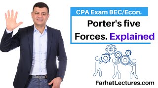 Porters Five Forces CPA Exam Economics BAR [upl. by Enelav]