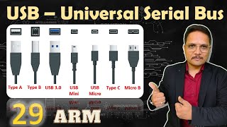 USB Protocol Explained Basics Versions Connectors Working Signals and Objectives [upl. by Darice]