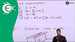 What is Constructive Solid Geometry in Computer Aided Design [upl. by Leeke]