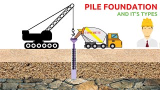 Pile Foundation and Its Types  Bridge Engineering  Lec  05 [upl. by Afital]