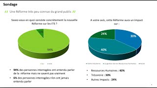 Maîtriser la réforme des Impôts sur les Traitements et Salaires ITS en Côte dIvoire [upl. by Nolyak]