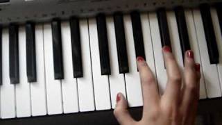 Undisclosed Desires piano tutorial INTRO [upl. by Rosalie]