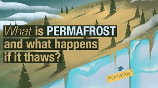 How the Climate System Works Melted Permafrost [upl. by Onitsirc]