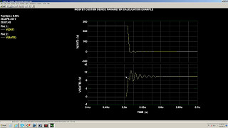 MOSFET Switching Characteristics 2 Miller Capacitance [upl. by Wheeler]