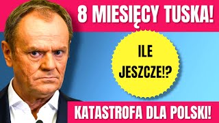 Absolutna tragedia Polska słabnie Tusk sprowadza nas na dno  ANALIZA POLITYCZNA ŁUKASZ ŻYGADŁO [upl. by Ahsiea]