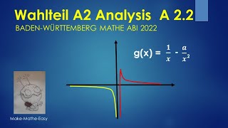 Mathe Abi BW 2022 Wahlteil A 2 Analysis Aufgabe 22 [upl. by Takeo]