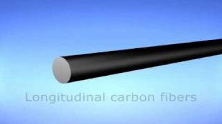 Piccolo nail  Carbon fiberwmv [upl. by Keverne]