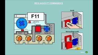 Technologie du Relais Thermique [upl. by Ivzt835]