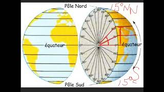 coordonnées géographiques [upl. by Ennaej]