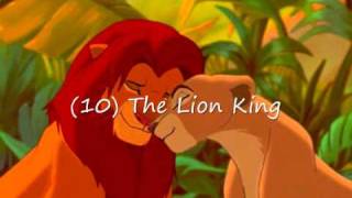 My Top 30 Animated Disney Movies [upl. by Isolde]