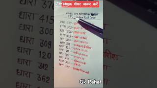 Ipc dharan gk important questions gk shorts [upl. by Silirama845]