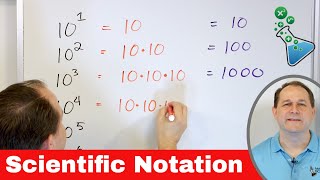 Understanding Scientific Notation [upl. by Aenej121]