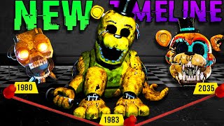 The SOLVED CANNON Five Nights at Freddys Timeline ALL GAMES amp BOOKS [upl. by Rogovy674]