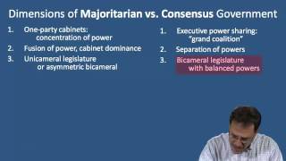 12 2 11A 2 Majoritarian vs Consensual Government 13 min [upl. by Tarrel]