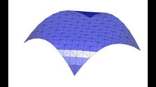 An efficient method for design of discrete developable surfaces by Ricci flow [upl. by Ayahsal9]