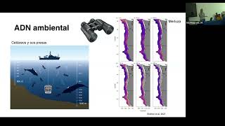 quotMétodos basados en ADN ambiental para la detección debiodiversidad marina retos y aplicacionesquot [upl. by Acim]