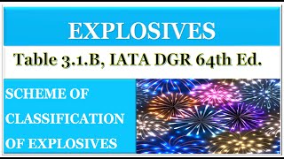 Explosives  IATA DGR Table 31B  Air Transport [upl. by Mychal384]