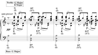 A Look At Polytonality Milhaud Saudades Do Brazil quotCopacabanaquot [upl. by Griffis]