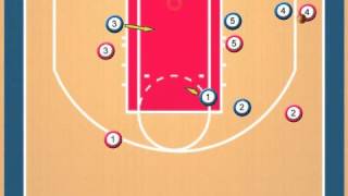 23 Zone Defense [upl. by Leimad]