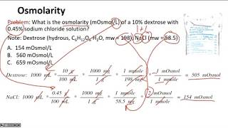 Live Classroom  Electrolyte Solutions  Milliosmoles and Osmolarity [upl. by Aissirac]