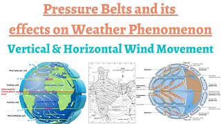 Introduction to Pressure Belts Isobars and Associated Weather Horizontal amp Vertical Wind Movement [upl. by Idur]