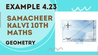 Example 423 Geometry Samacheer Kalvi 10th Maths [upl. by Amandi]