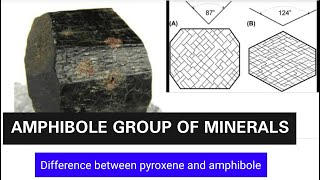 AMPHIBOLE GROUP OF MINERALS AND DIFFERENCES BETWEEN AMPHIBOLE AND PYROXENE [upl. by Tennos991]