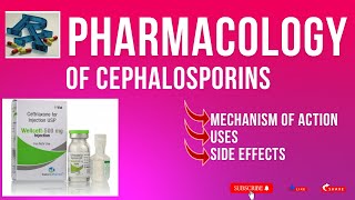 Cephalosporins Antibiotics Mechanism of Action Pharmacology Mnemonic Generations NCLEX pharmacy [upl. by Velda407]