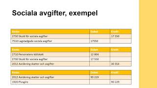 Företagsekonomi 2  Bokföring av personalkostnader [upl. by Gninnahc539]