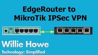 EdgeRouter to MikroTik IPSec VPN Setup [upl. by Ecargyram788]