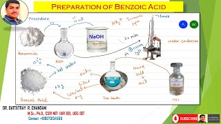 Preparation of Benzoic acid from Benzamide [upl. by Fadden]