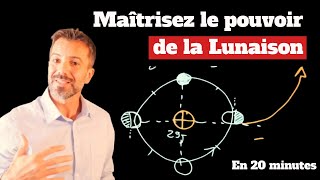 Astrologie  Maîtrisez le pouvoir de la Lunaison [upl. by Terry]