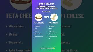 Feta cheese and goat cheese  HealthDietDuo shorts [upl. by Mavra930]