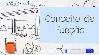 Curtas Matemáticos  Conceito de função [upl. by Llednahs]