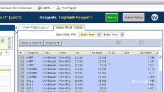 How to Label Technical Replicates in Life Technologies RealTime PCR Software  Ask TaqMan® Ep 1 [upl. by Lorianna]