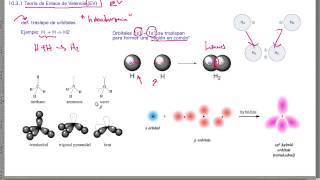 Teoría de Enlace de Valencia  QB210 [upl. by Ycniuqal661]