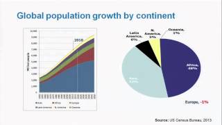 Lactalis  Case Study [upl. by Faruq147]