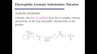 Electrophilic Aromatic Substitution Nitration [upl. by Brecher]