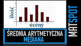 Średnia arytmetyczna i mediana [upl. by Ellesij459]