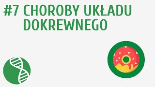 Choroby układu dokrewnego 7  Regulacja nerwowohormonalna [upl. by Rubetta]