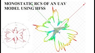 Monostatic Radar Cross Section RCS of a Unmanned Aerial Vehicle UAV using SBR feature in HFSS [upl. by Adnic90]