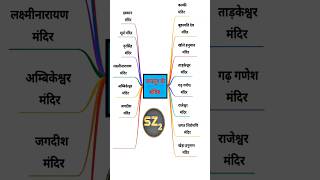 जयपुर के मंदिर 💯✅ rajasthangk cet cetexam cet2024 rpsc rsmssb dailygkgk shorts studyzones2 [upl. by Asereht774]