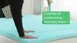 Linenspa 2 Inch 5 Zone Gel Memory Foam Mattress Topper [upl. by Nivram]