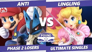 Pound 2019 SSBU  T1 Anti Mario Lucario VS LingLing Peach Smash Ultimate Phase 2 Losers [upl. by Aicilaanna126]